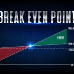 Break Even Point: Tujuan, Manfaat, Rumus, dan Cara Hitung